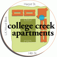 college creek map - decorative